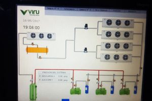 SISTEMA DE CONTROL HMI+SCADA